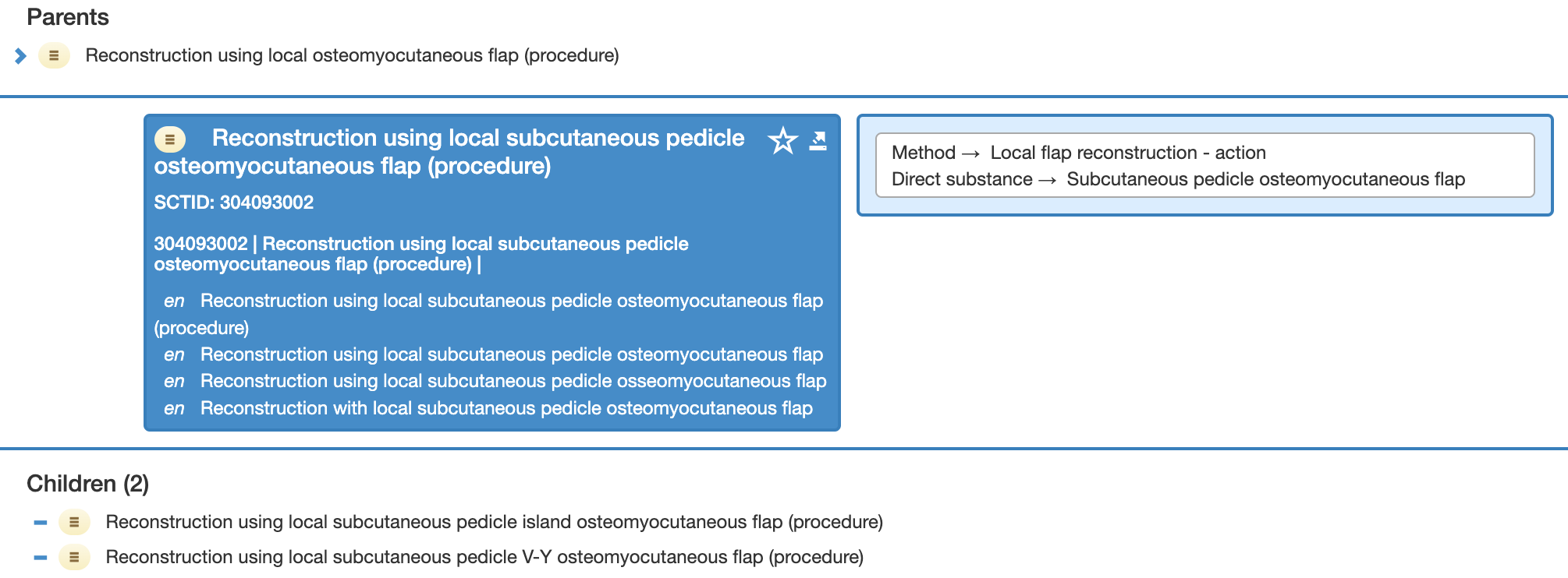 SNOMED CT Editorial Guide > Flap procedures > Screen Shot 2022-03-17 at 1.57.12 PM.png