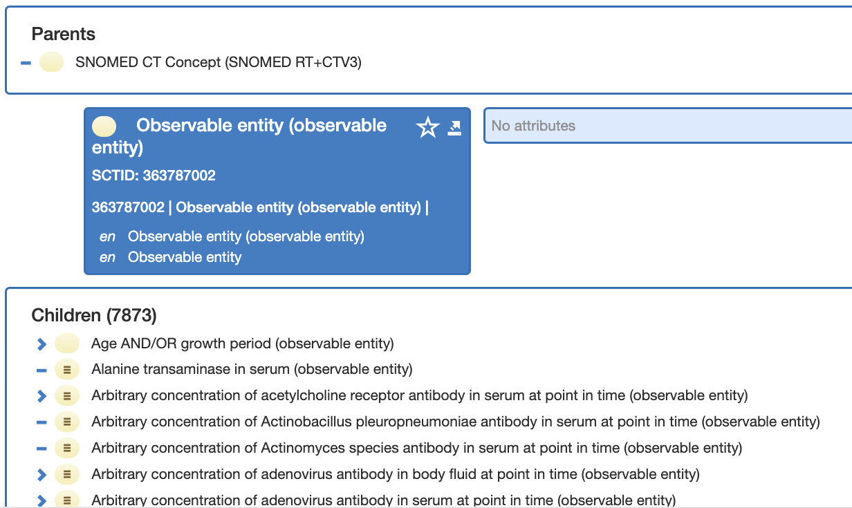 SNOMED CT Implementation Guide for the LOINC Ontology > 6.4.1 Querying the LOINC Ontology > image-2025-3-20_8-25-40.png