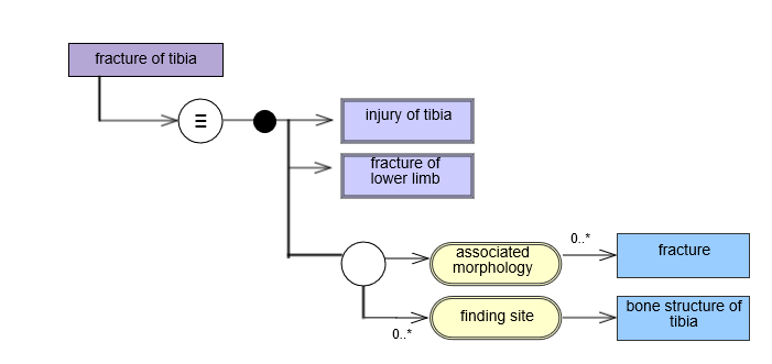 Diagram 01