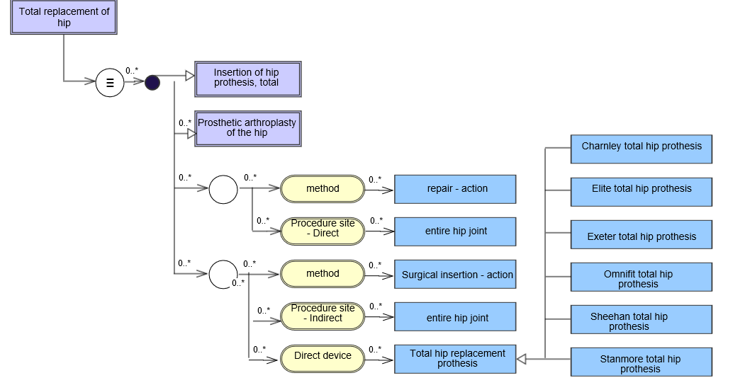 Diagram 07